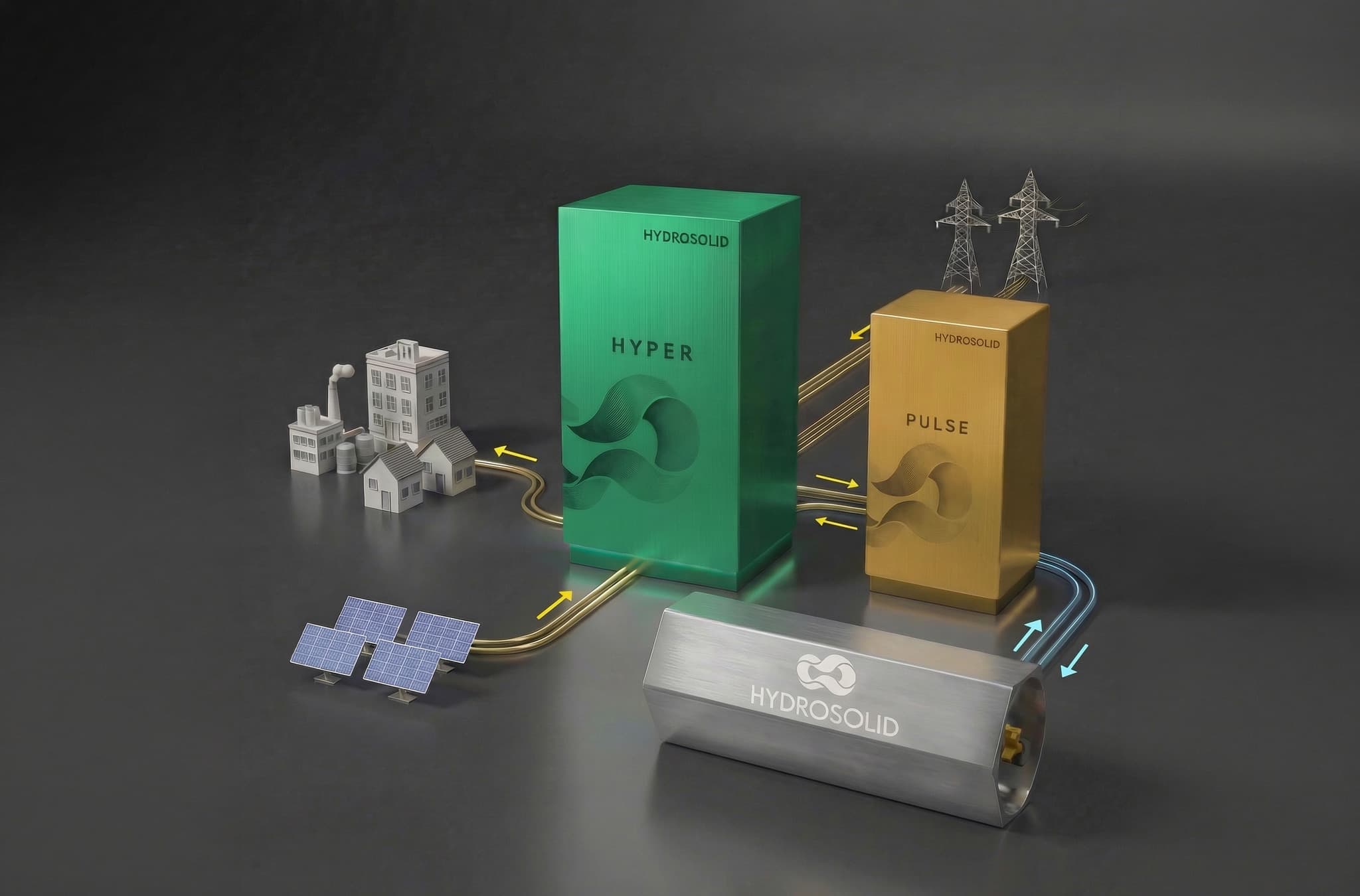 HydroSolid Gesamtsystem