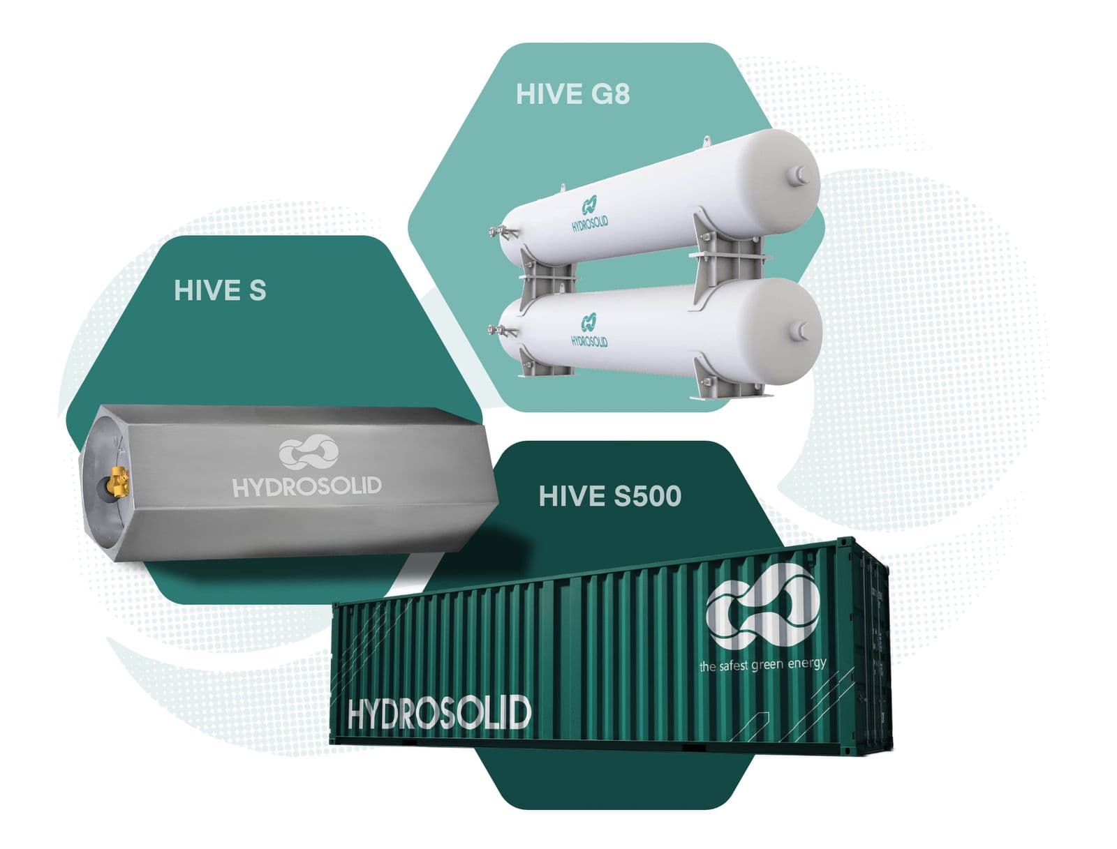HydroSolid HIVE S · G8 · S500